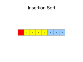 Insertion Sort
972 51 4 3 6
 