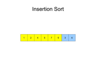Insertion Sort
972 51 4 3 6
 