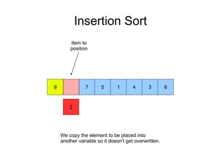 Insertion Sort
9 7
2
5 1 4 3 6
Item to
position
2
We copy the element to be placed into
another variable so it doesn’t get overwritten.
 