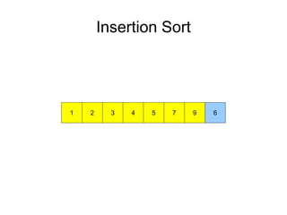 Insertion Sort
972 51 43 6
 