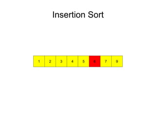 Insertion Sort
972 51 43 6
 