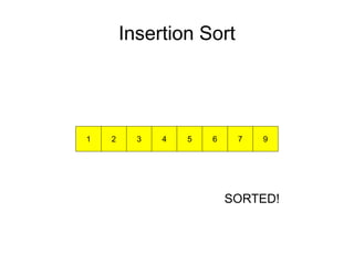 Insertion Sort
972 51 43 6
SORTED!
 