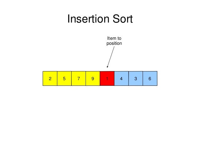 Insertion Sort