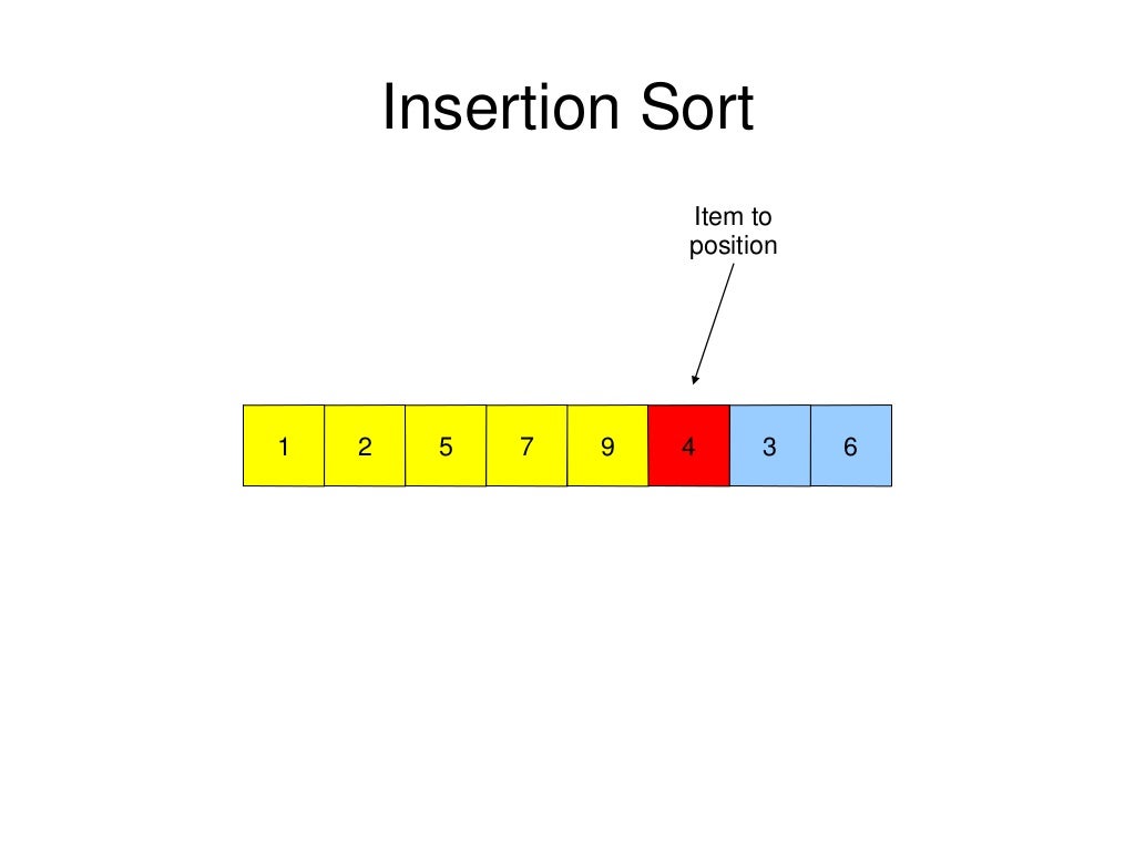 Insertion Sort