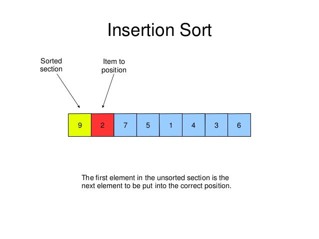 Insertion Sort