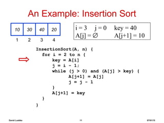 David Luebke 11 07/01/15
An Example: Insertion Sort
InsertionSort(A, n) {
for i = 2 to n {
key = A[i]
j = i - 1;
while (j > 0) and (A[j] > key) {
A[j+1] = A[j]
j = j - 1
}
A[j+1] = key
}
}
10 30 40 20
1 2 3 4
i = 3 j = 0 key = 40
A[j] = ∅ A[j+1] = 10
 