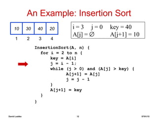 David Luebke 12 07/01/15
An Example: Insertion Sort
InsertionSort(A, n) {
for i = 2 to n {
key = A[i]
j = i - 1;
while (j > 0) and (A[j] > key) {
A[j+1] = A[j]
j = j - 1
}
A[j+1] = key
}
}
10 30 40 20
1 2 3 4
i = 3 j = 0 key = 40
A[j] = ∅ A[j+1] = 10
 