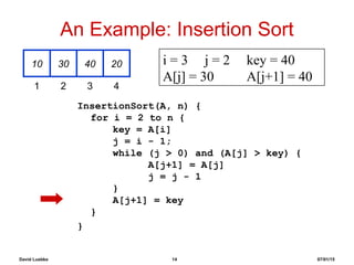 David Luebke 14 07/01/15
An Example: Insertion Sort
InsertionSort(A, n) {
for i = 2 to n {
key = A[i]
j = i - 1;
while (j > 0) and (A[j] > key) {
A[j+1] = A[j]
j = j - 1
}
A[j+1] = key
}
}
10 30 40 20
1 2 3 4
i = 3 j = 2 key = 40
A[j] = 30 A[j+1] = 40
 