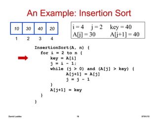 David Luebke 16 07/01/15
An Example: Insertion Sort
InsertionSort(A, n) {
for i = 2 to n {
key = A[i]
j = i - 1;
while (j > 0) and (A[j] > key) {
A[j+1] = A[j]
j = j - 1
}
A[j+1] = key
}
}
10 30 40 20
1 2 3 4
i = 4 j = 2 key = 40
A[j] = 30 A[j+1] = 40
 