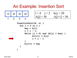 David Luebke 27 07/01/15
An Example: Insertion Sort
InsertionSort(A, n) {
for i = 2 to n {
key = A[i]
j = i - 1;
while (j > 0) and (A[j] > key) {
A[j+1] = A[j]
j = j - 1
}
A[j+1] = key
}
}
10 30 30 40
1 2 3 4
i = 4 j = 2 key = 20
A[j] = 30 A[j+1] = 30
 
