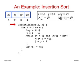 David Luebke 3 07/01/15
An Example: Insertion Sort
InsertionSort(A, n) {
for i = 2 to n {
key = A[i]
j = i - 1;
while (j > 0) and (A[j] > key) {
A[j+1] = A[j]
j = j - 1
}
A[j+1] = key
}
}
30 10 40 20
1 2 3 4
i = ∅ j = ∅ key = ∅
A[j] = ∅ A[j+1] = ∅
 