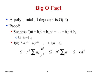 David Luebke 40 07/01/15
Big O Fact
• A polynomial of degree k is O(nk
)
• Proof:
 Suppose f(n) = bknk
+ bk-1nk-1
+ … + b1n + b0
o Let ai = | bi|
 f(n) ≤ aknk
+ ak-1nk-1
+ … + a1n + a0
k
i
k
k
i
i
k
cnan
n
n
an ≤≤≤ ∑∑
 