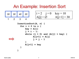 David Luebke 7 07/01/15
An Example: Insertion Sort
InsertionSort(A, n) {
for i = 2 to n {
key = A[i]
j = i - 1;
while (j > 0) and (A[j] > key) {
A[j+1] = A[j]
j = j - 1
}
A[j+1] = key
}
}
30 30 40 20
1 2 3 4
i = 2 j = 0 key = 10
A[j] = ∅ A[j+1] = 30
 