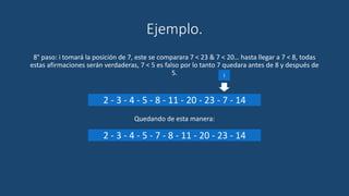 Ejemplo.
8° paso: i tomará la posición de 7, este se comparara 7 < 23 & 7 < 20… hasta llegar a 7 < 8, todas
estas afirmaciones serán verdaderas, 7 < 5 es falso por lo tanto 7 quedara antes de 8 y después de
5.
Quedando de esta manera:
i
2 - 3 - 4 - 5 - 8 - 11 - 20 - 23 - 7 - 14
2 - 3 - 4 - 5 - 7 - 8 - 11 - 20 - 23 - 14
 