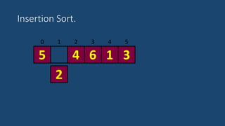 Insertion Sort.
3 4 50 1 2
5
2
4 6 1 3
 