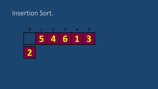 Insertion Sort.
3 4 50 1 2
2
5 4 6 1 3
 