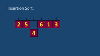Insertion Sort.
3 4 50 1 2
52
4
6 1 3
 