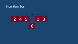 Insertion Sort.
3 4 50 1 2
52 4
6
1 3
 