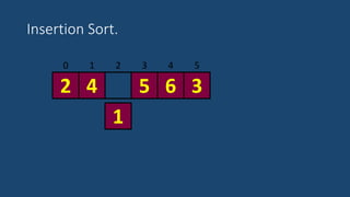 Insertion Sort.
3 4 50 1 2
52 4 6
1
3
 
