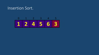Insertion Sort.
3 4 50 1 2
52 4 61 3
 