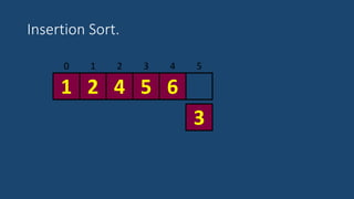 Insertion Sort.
3 4 50 1 2
52 4 61
3
 