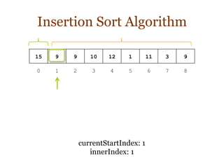 Insertion Sort Algorithm
15 9 9 10 12 1 11 3 9
0 1 2 3 4 5 6 7 8
currentStartIndex: 1
innerIndex: 1
 