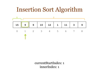 Insertion Sort Algorithm | PPT