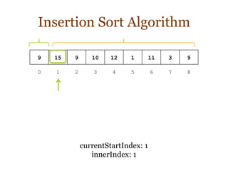 Insertion Sort Algorithm | PPT