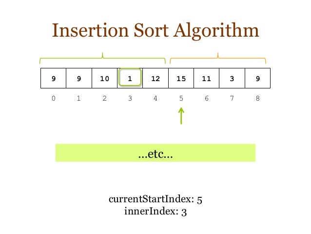 Insertion Sort Algorithm