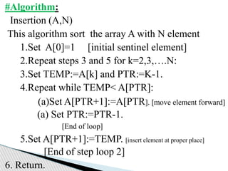 #Algorithm:
Insertion (A,N)
This algorithm sort the array A with N element
1.Set A[0]=1 [initial sentinel element]
2.Repeat steps 3 and 5 for k=2,3,….N:
3.Set TEMP:=A[k] and PTR:=K-1.
4.Repeat while TEMP< A[PTR]:
(a)Set A[PTR+1]:=A[PTR]. [move element forward]
(a) Set PTR:=PTR-1.
[End of loop]
5.Set A[PTR+1]:=TEMP. [insert element at proper place]
[End of step loop 2]
6. Return.
 