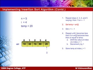 Insertion sort | PPT