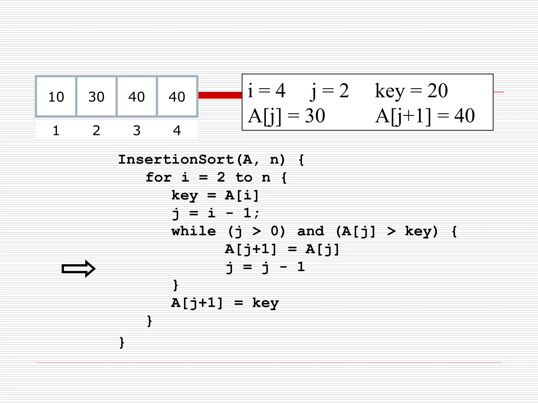 insertion sort.ppt