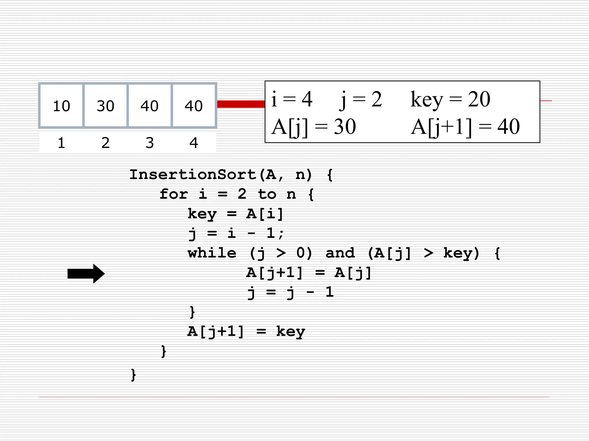 insertion sort.ppt