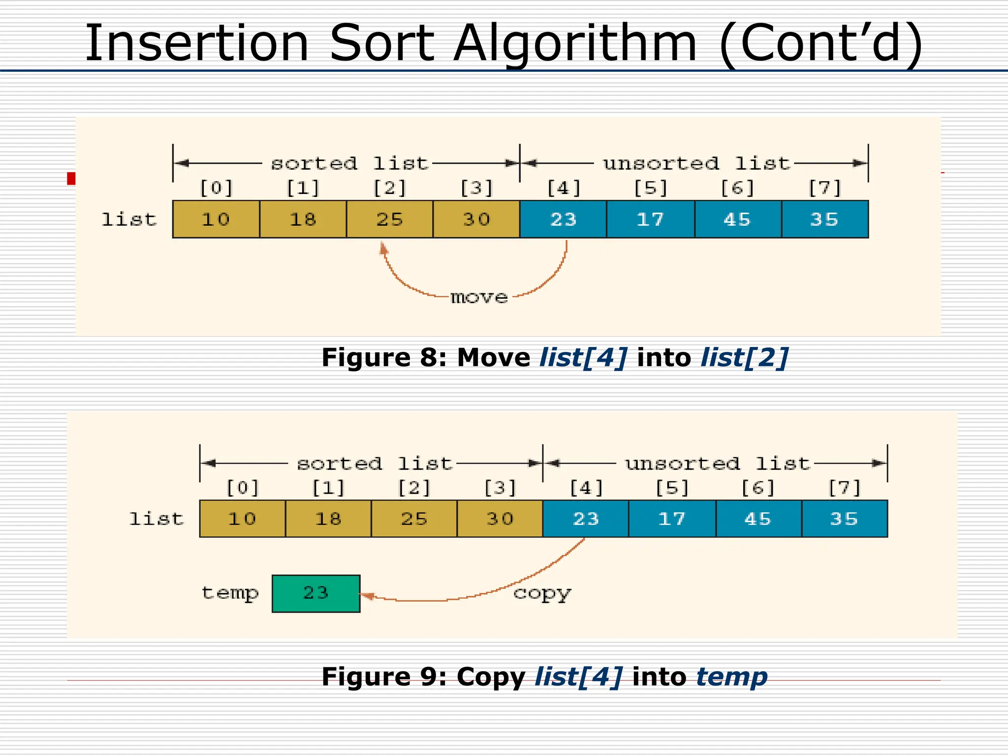 insertion sort.ppt