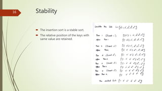 Insertion sort and shell sort | PPTX