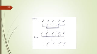 Insertion sort and shell sort | PPTX