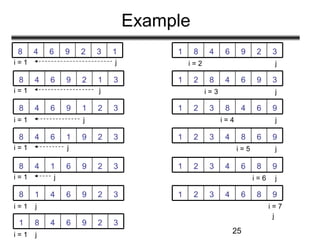 Insertion sort bubble sort selection sort | PPT