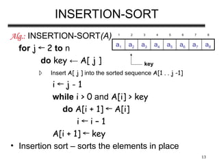 Sort Alg Comprehensive Analysis and Implementation of Sorting Algorithms in ...