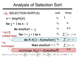 Comprehensive Analysis and Implementation of Sorting Algorithms in ...