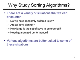 Comprehensive Analysis and Implementation of Sorting Algorithms in ...