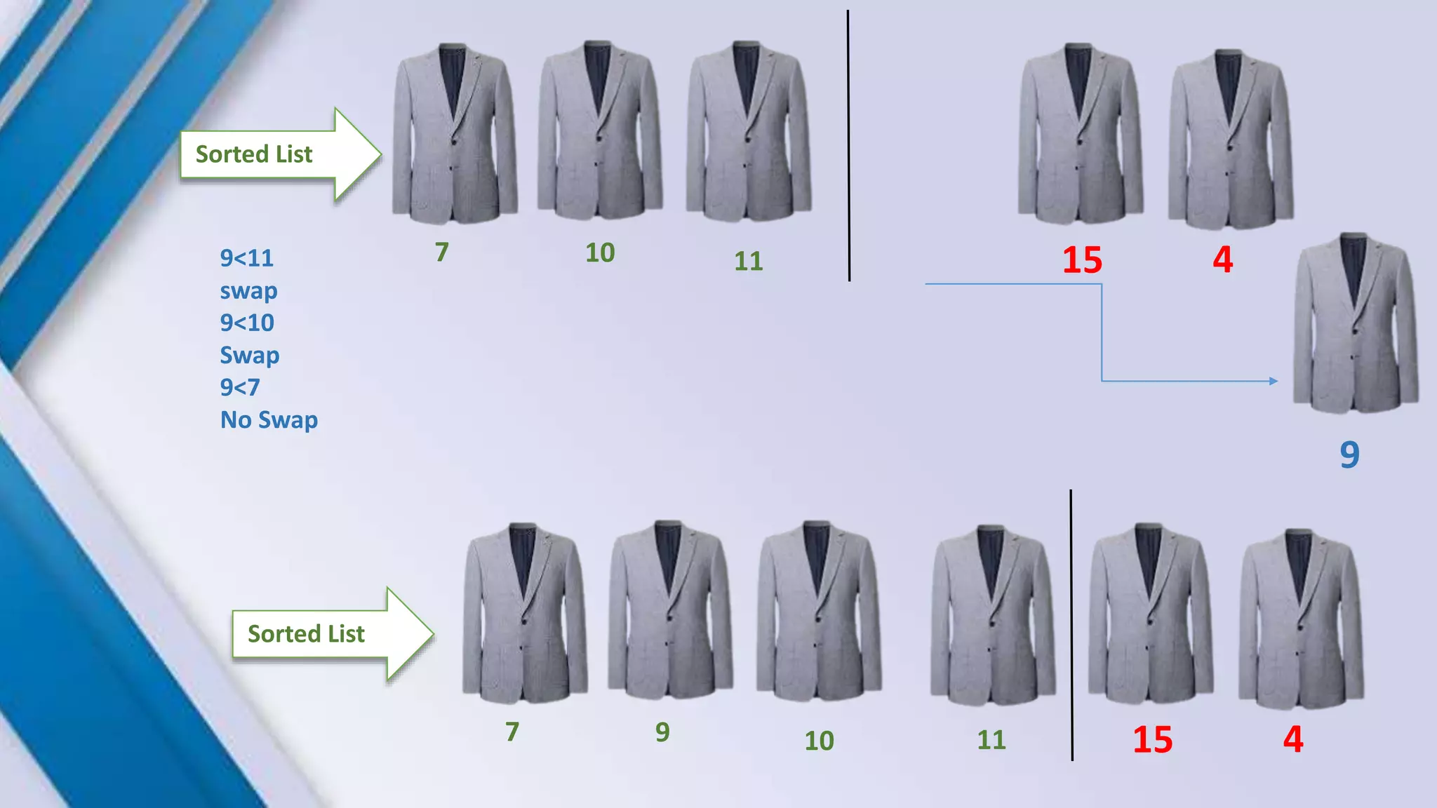 Insertion sort presentation.pptx