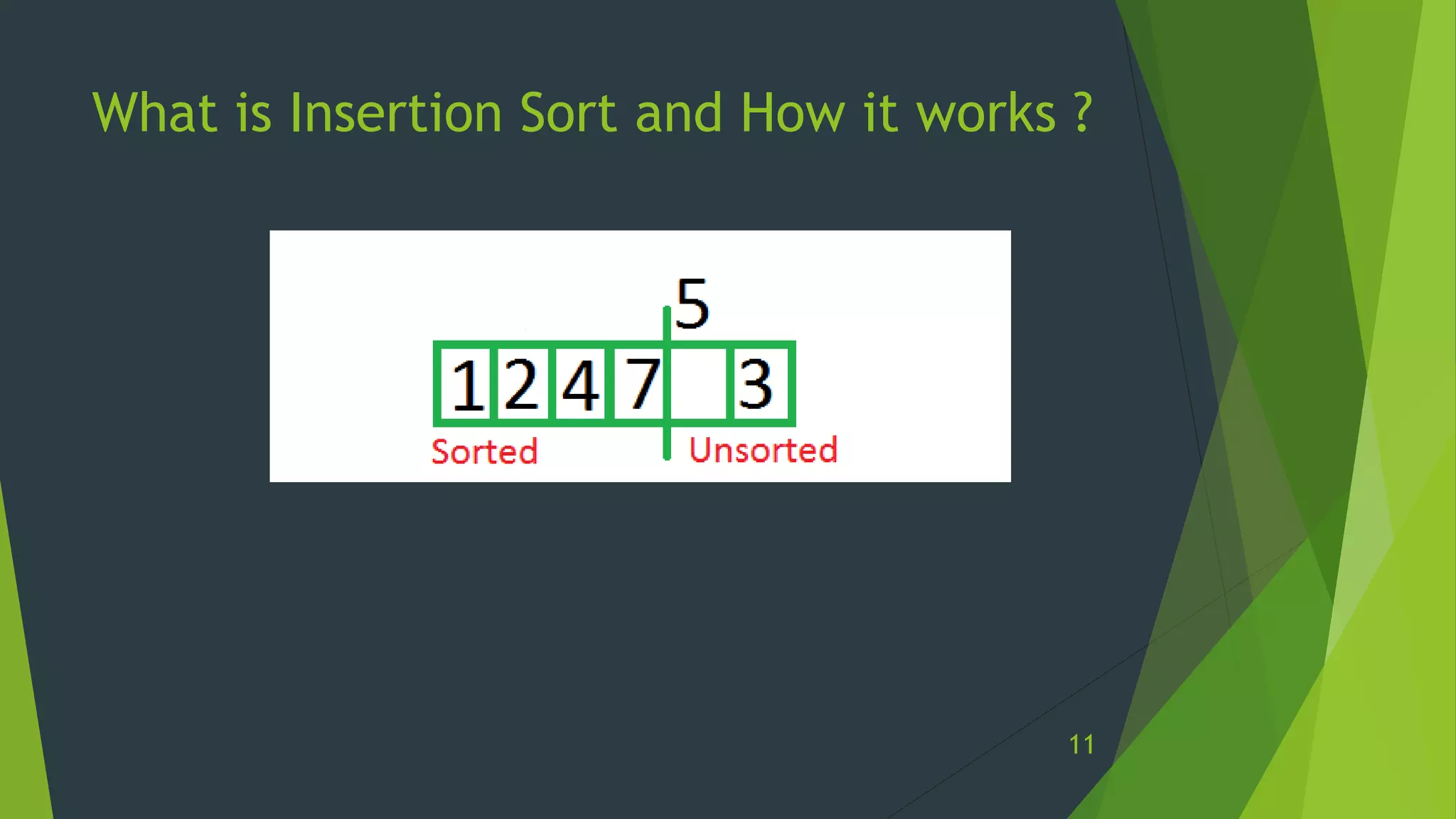 What is Insertion Sort and How it works ?
11
 