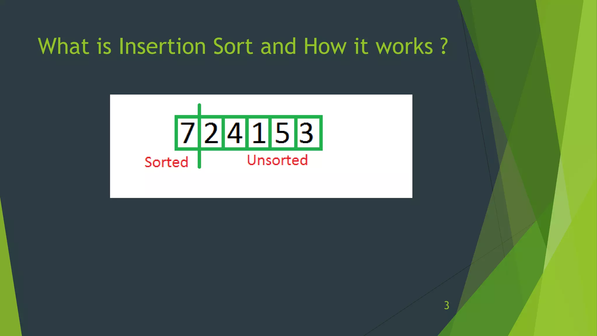 What is Insertion Sort and How it works ?
3
 