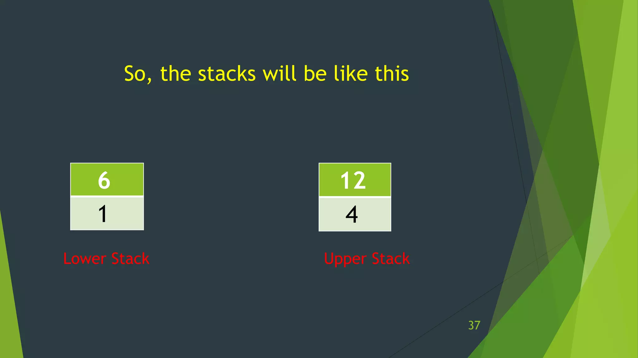 6
1
12
4
Lower Stack Upper Stack
So, the stacks will be like this
37
 