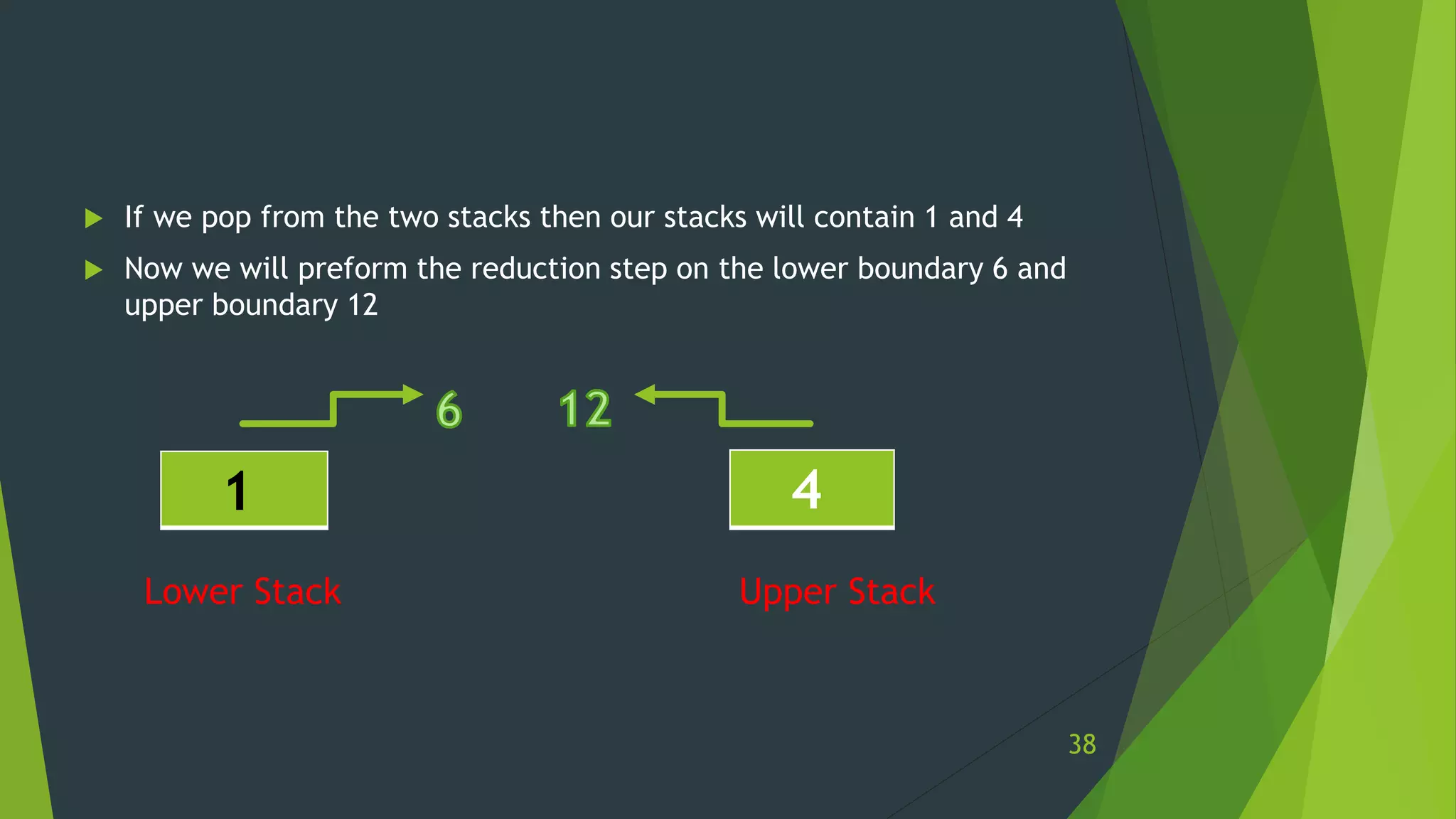  If we pop from the two stacks then our stacks will contain 1 and 4
 Now we will preform the reduction step on the lower boundary 6 and
upper boundary 12
1 4
Lower Stack Upper Stack
38
 