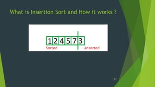 What is Insertion Sort and How it works ?
12
 