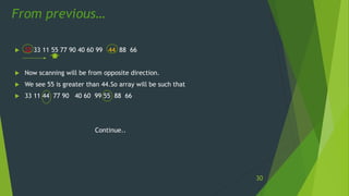  22 33 11 55 77 90 40 60 99 44 88 66
 Now scanning will be from opposite direction.
 We see 55 is greater than 44.So array will be such that
 33 11 44 77 90 40 60 99 55 88 66
Continue..
From previous…
30
 