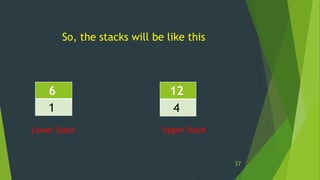 6
1
12
4
Lower Stack Upper Stack
So, the stacks will be like this
37
 