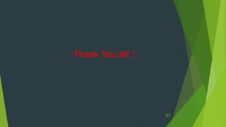 Thank You All !
53
 