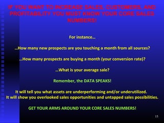 IF YOU WANT TO INCREASE SALES, CUSTOMERS, AND
PROFITABILITY YOU MUST KNOW YOUR CORE SALES
NUMBERS!
For instance…
…How many new prospects are you touching a month from all sources?
…How many prospects are buying a month (your conversion rate)?
…What is your average sale?
Remember, the DATA SPEAKS!
It will tell you what assets are underperforming and/or underutilized.
It will show you overlooked sales opportunities and untapped sales possibilities.
GET YOUR ARMS AROUND YOUR CORE SALES NUMBERS!
15
 